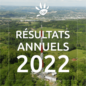 Résultats annuels 2022